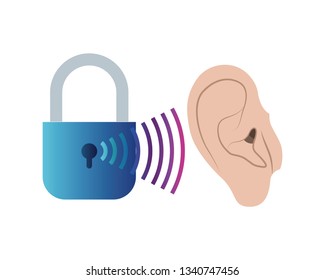 ear with sound wave and security padlock