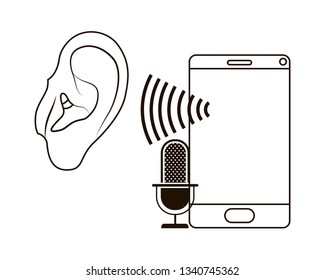 ear with sound wave and smartphone