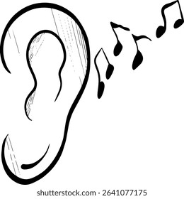 ear vector line art With musical notes