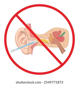 Ear wax with using ear stick anatomy. Warning using q tip