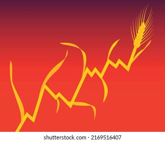 An ear of wheat forms a graph of rising costs. Concept of the increase in the price of wheat due to the war. Global food safety risk. Rise in the global wheat flour market. Vector illustration.