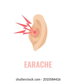 Earache as a symptom of coronavirus. Inner ear inflammation vertigo disease. Sharp pain caused by otitis or plane pressure. Hearing problem concept. Medical vector illustartion.