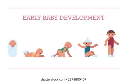 Early baby development flat vector illustration. Child growth process: newborn, tummy time, crawling, sitting, standing. Childhood, evolution, progress, first year milestones.