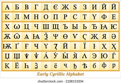 The Early Cyrillic alphabets, also called classical Cyrillic or paleo-Cyrillic,