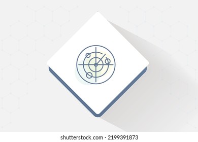 Early detection of advanced threats