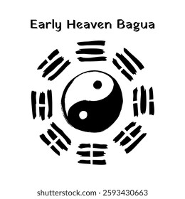 Early Heaven Bagua, eight trigrams, Yin yang symbol, black and white