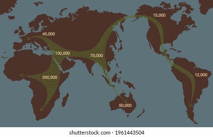 Early human migration paths beginning from africa to the whole world, global expansion of archaic humankind with moving direction and time of settlement on the continents. Vector chart.
