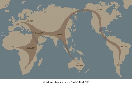 Early Human Migration World Map. Global Spread Of Humankind From Africa 200000 Years Ago, Paths Of Expansion And Time Of Settlement On The Continents. Simplified Chart.
