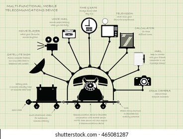 Early prototype mobile telephone design on graph paper background with copy space for own text
