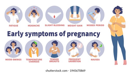 Early Signs Of Pregnancy Vector Infographic, Medical Poster. Morning Sickness, Mood Swings, Nausea, Feeling Tired, Feeling Bloated, Missed Period, Etc. Pregnancy Symptoms. Pregnant Woman Health.