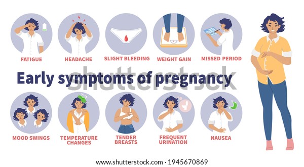 Early Signs Pregnancy Vector Infographic Medical Stock Vector (Royalty ...