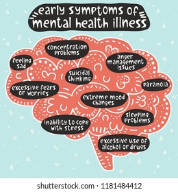 Early symptoms of mental health illness. Vector illustration for World Mental Health Day, for poster, card, banner