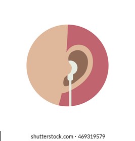 Earphones, Headset