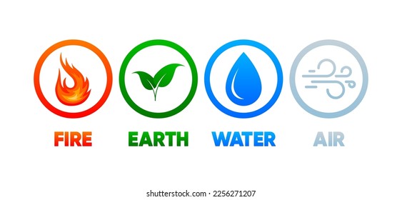 Earth, air, fire and water. Four icons of elements of nature. Symbol design of wind, air, fire, water, earth for app concept. Vector illustration.