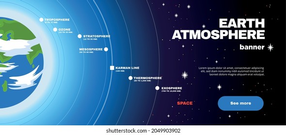 Earth atmosphere colored and horizontal banner with earth and see more button vector illustration