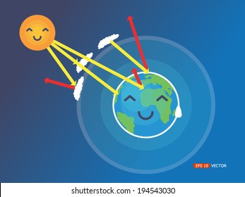Earth atmosphere greenhouse effect scheme with sun rays and planet, vector cartoon eps 10