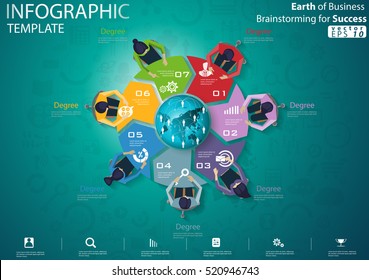 Earth of Business Brainstorming for Success modern design Idea and Concept Vector illustration Infographic template with icon.
