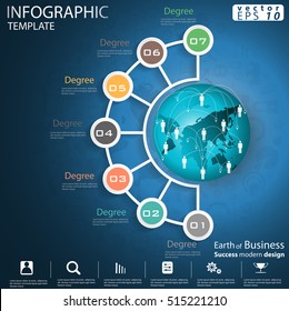 Earth of Business  Success modern design Idea and Concept Vector illustration Infographic template with icon.