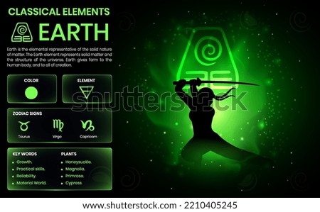 Earth Classical Natural element properties and key feature - vector illustration