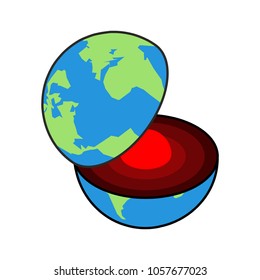 Earth core. Center of planet. Structure of earths crust. Internal layers in section
