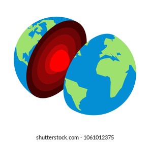 Earth core. Center of planet. Structure of earths crust. Internal layers in section