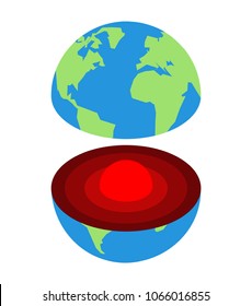 Earth core. Center of planet. Structure of earths crust. Internal layers in section
