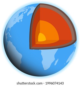 Earth Core Inner Structure Model Vector Stock Vector (Royalty Free ...