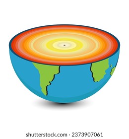 earth core off cut. Illustration Vector