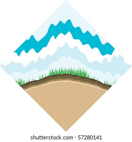 earth - cross section