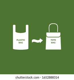 Earth day campaign to change from plastic bag to fabric bag. reuse, recycle, reduce to make this planet lovely again. vector illustration