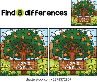Earth Day Love Earth Find The Differences