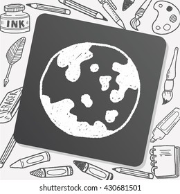 earth doodle drawing