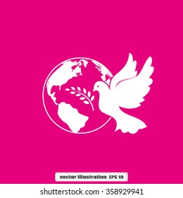 earth dove