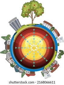 Earth With Earth's Inner Core Isolated Illustration