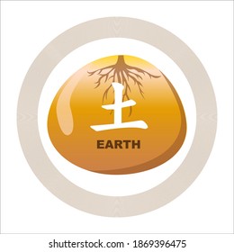 Earth Element, Chinese Wu Xing Symbols