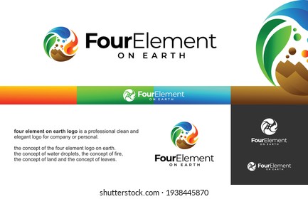 Earth element logo accompanied explanation of the logo, premium logo design