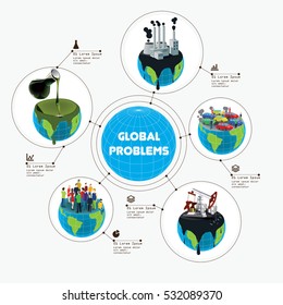 Earth global problems infographic illustration. Earth pollution by oil, chemicals, and industry waste. Overpopulation and global heating.