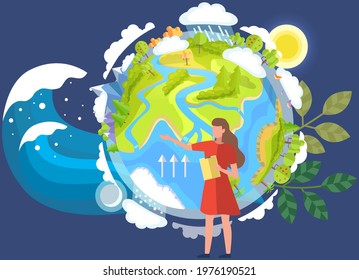 Earth global weather change. Saving Earth and environmental care. Girl is talking about impact of climate change on rising water levels. Visualization of weather in different parts of planet