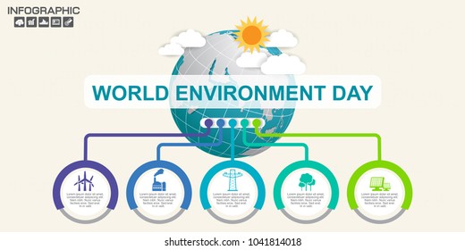 Earth globe with infographic vector illustration can be use as flyer, banner or poster. World Environment Day concept.