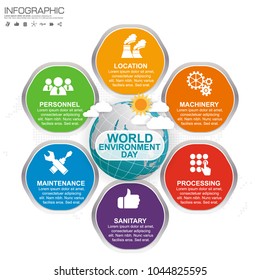 Earth globe with infographic vector illustration can be use as flyer, banner or poster. World Environment Day concept.