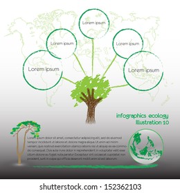 Earth globe with tree,ecology concept 