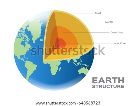 Similar – Image, Stock Photo structures Earth