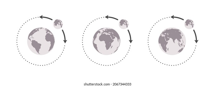 La Tierra se globaliza con la luna. Mapa mundial en forma de globo. Juego de iconos del globo terrestre. Ilustración del vector