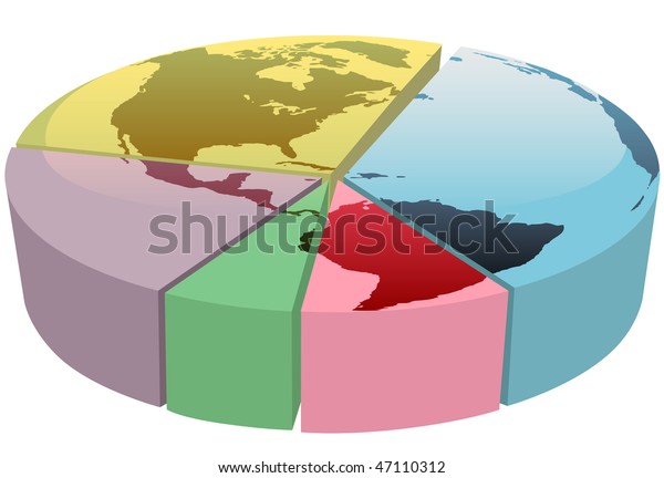 Earth graph divided into a financial or\
economics pie chart of global market\
share.