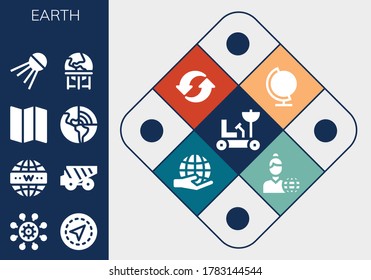 Erdsymbol-Set. 13 gefüllte Erdsymbole.  Einfache, moderne Symbole wie: Mondrover, Netzwerk, GPS, Internet, Dump-Truck, Karte, Geothermie, Sputnik, Erde, Globe, Recycling, weltweit
