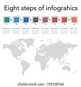Earth Infogrphics - eight steps