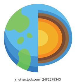 Diagrama de capas terrestres que muestra el núcleo interno, el núcleo externo y el manto del planeta tierra