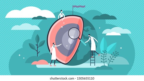 Earth layers vector illustration. Flat tiny globe research person concept. Abstract core, mantle, crust and lithosphere geological examination and inner section structure exploration with planet model