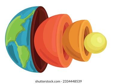 Earth Layers vector illustration. Earth layers vector for school, education books