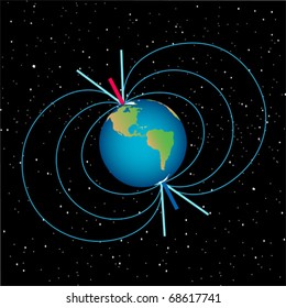 earth with magnetic field